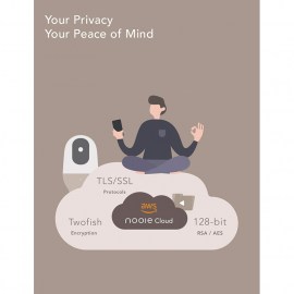 No hay imagen establecida 